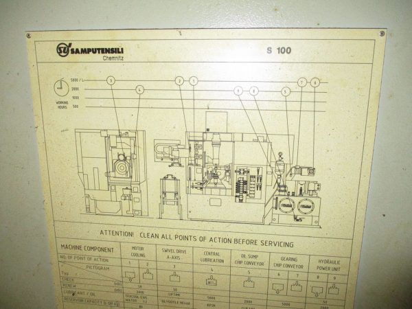 ak machines samutensilli s100 cnc gear hobbing