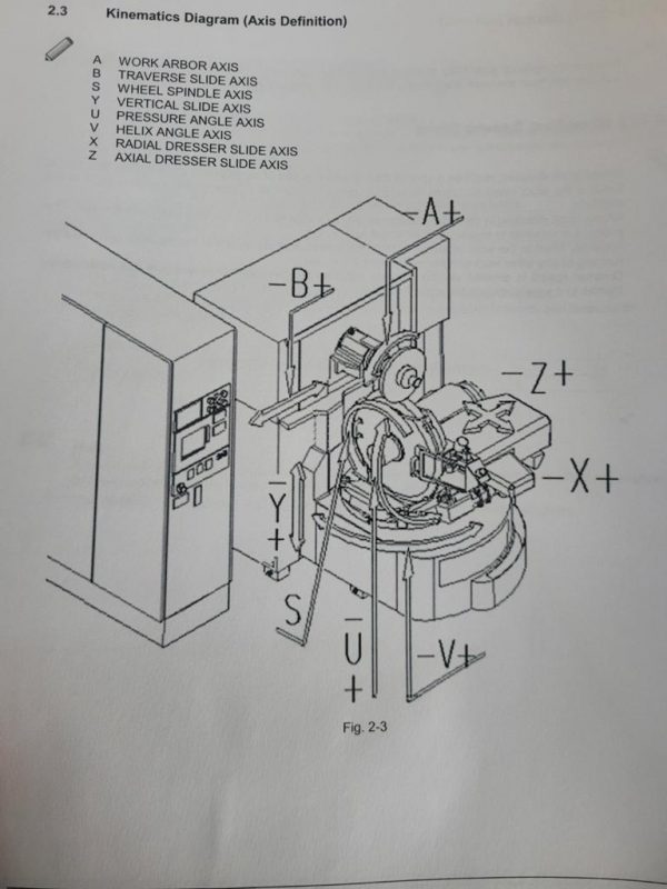 ak machines samputensili gs 400 cnc shaving cutter grinder