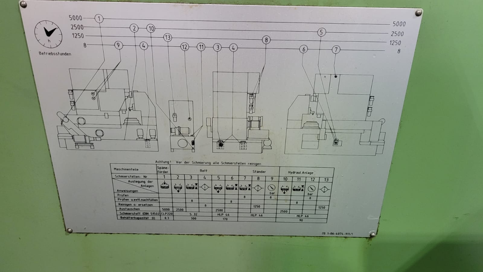 ak machines lorenz ls 150 gear shaper